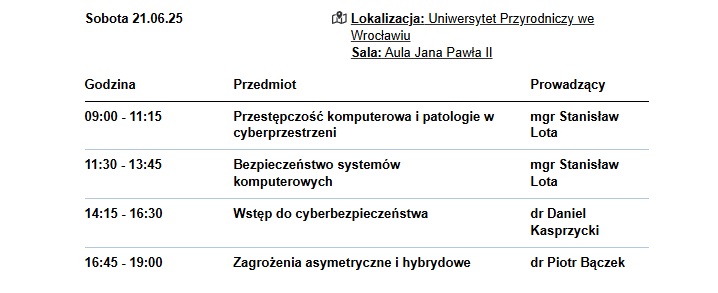 Lekcje na Uniwersytecie Ekonomicznego we Wrocławiu